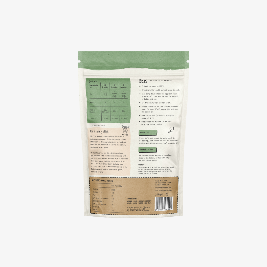 {"category":"Back of Package","compliant":"Non-Compliant","variant":"46525128573167"}