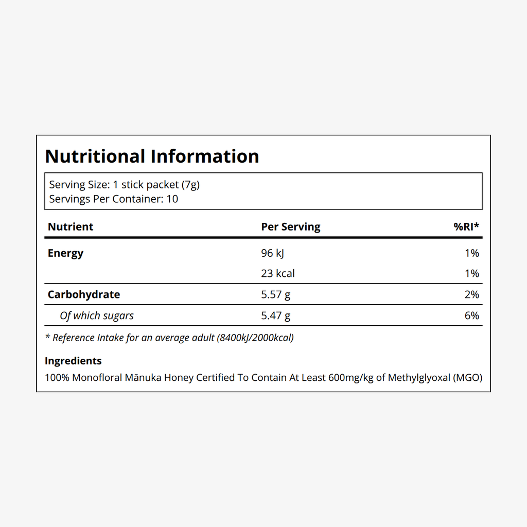 {"category":"Supplemental information Healf","compliant":"UK-Compliant","variant":"46905922453743"}
