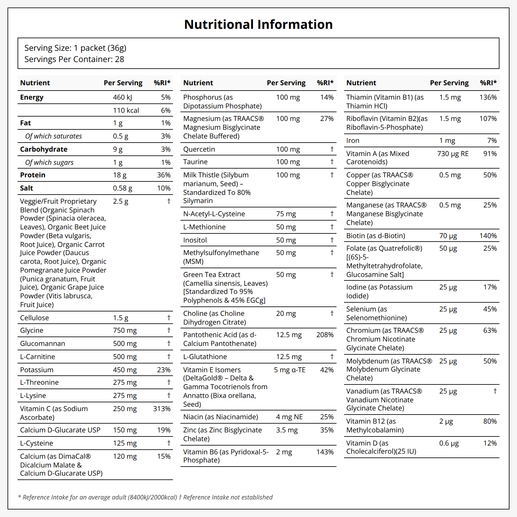 {"category":"Supplemental information Healf","compliant":"UK-Compliant","variant":"46517414887663"}