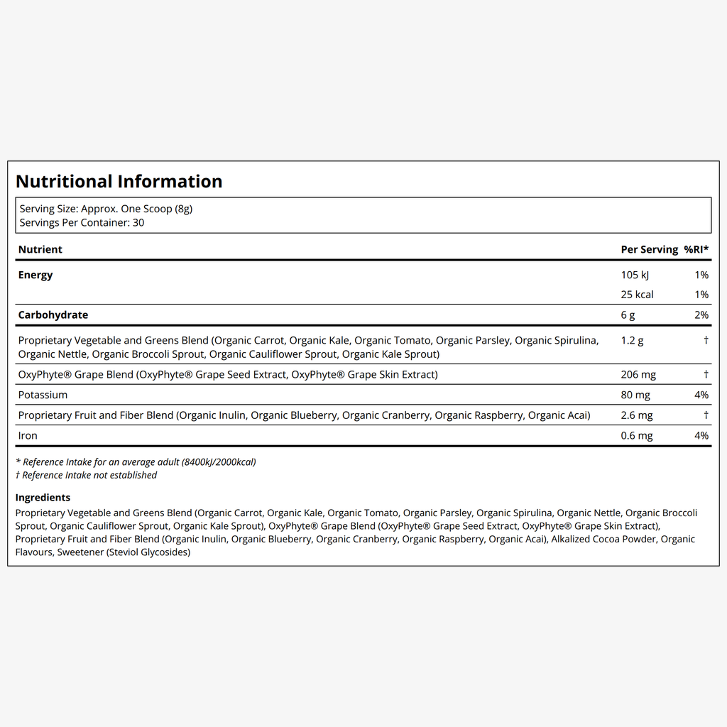 {"category":"Supplemental information","compliant":"UK-Compliant","variant":"47305383510255"}