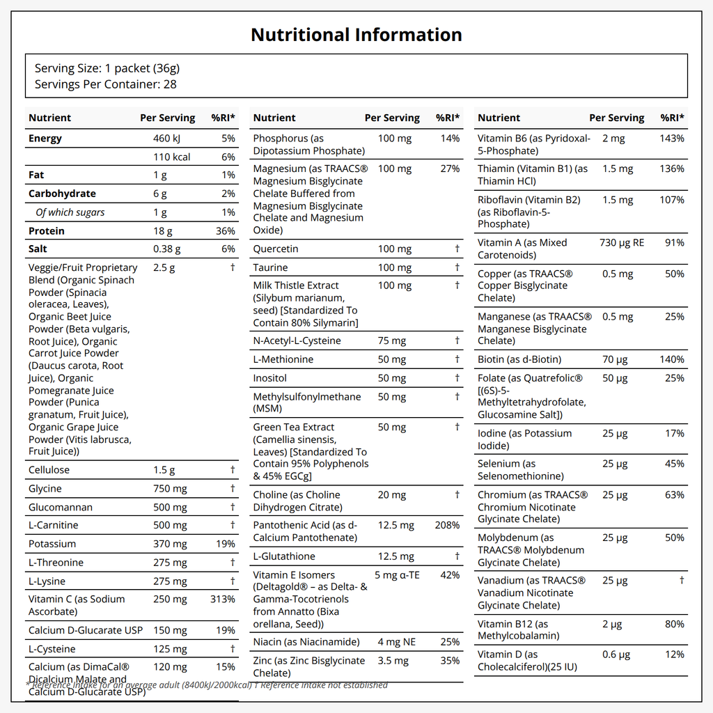 {"category":"Supplemental information Healf","compliant":"UK-Compliant","variant":"46517413806319"}
