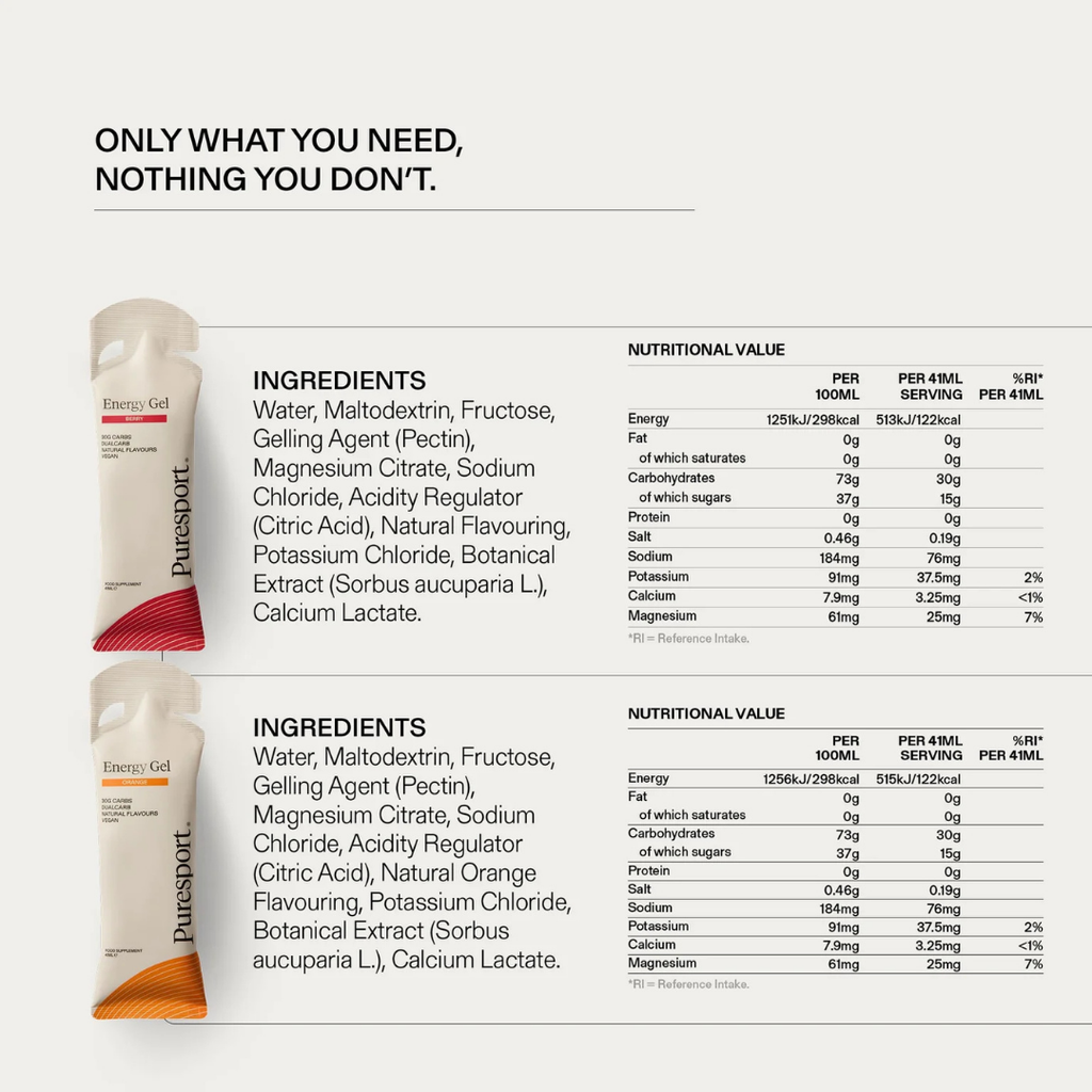 {"category":"Back of Package with Supplemental information","compliant":"N/A","variant":"47009310408943"}