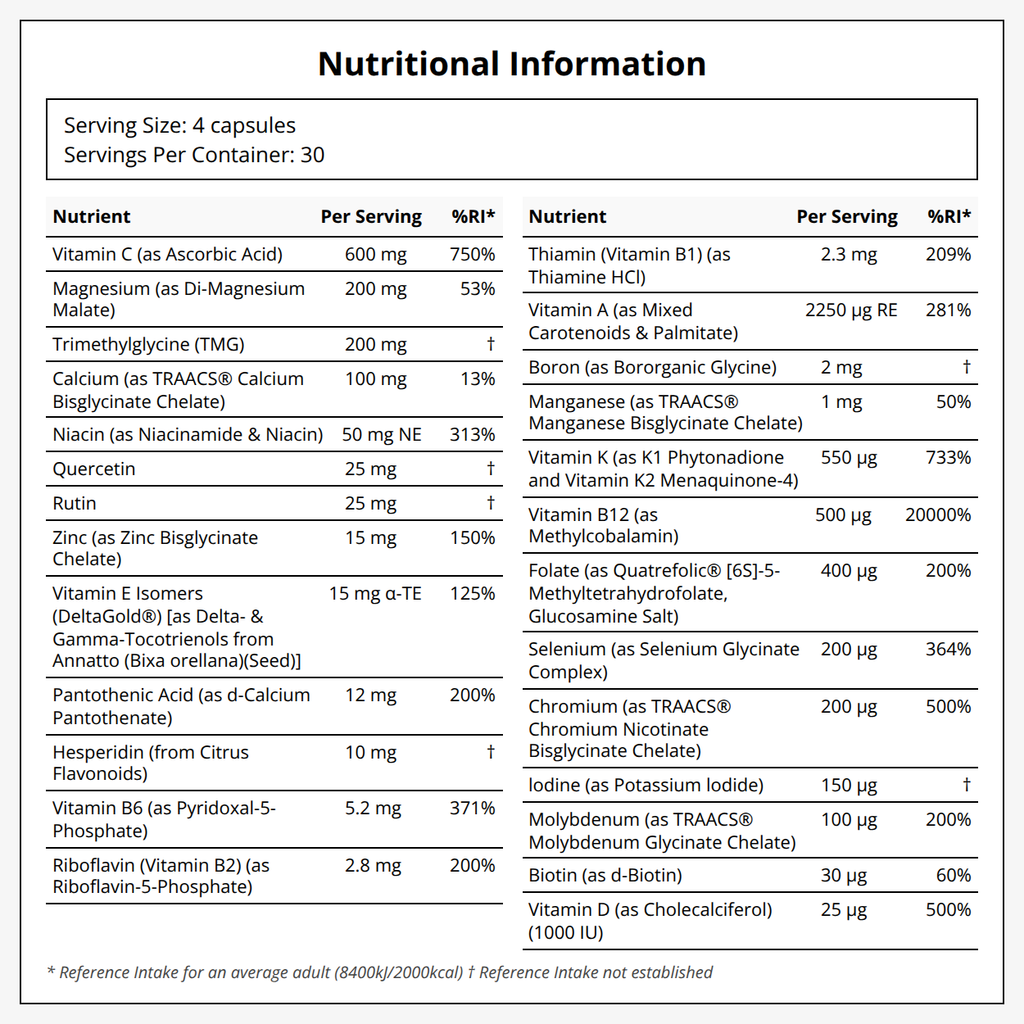{"category":"Supplemental information Healf","compliant":"UK-Compliant","variant":"46516923629807"}