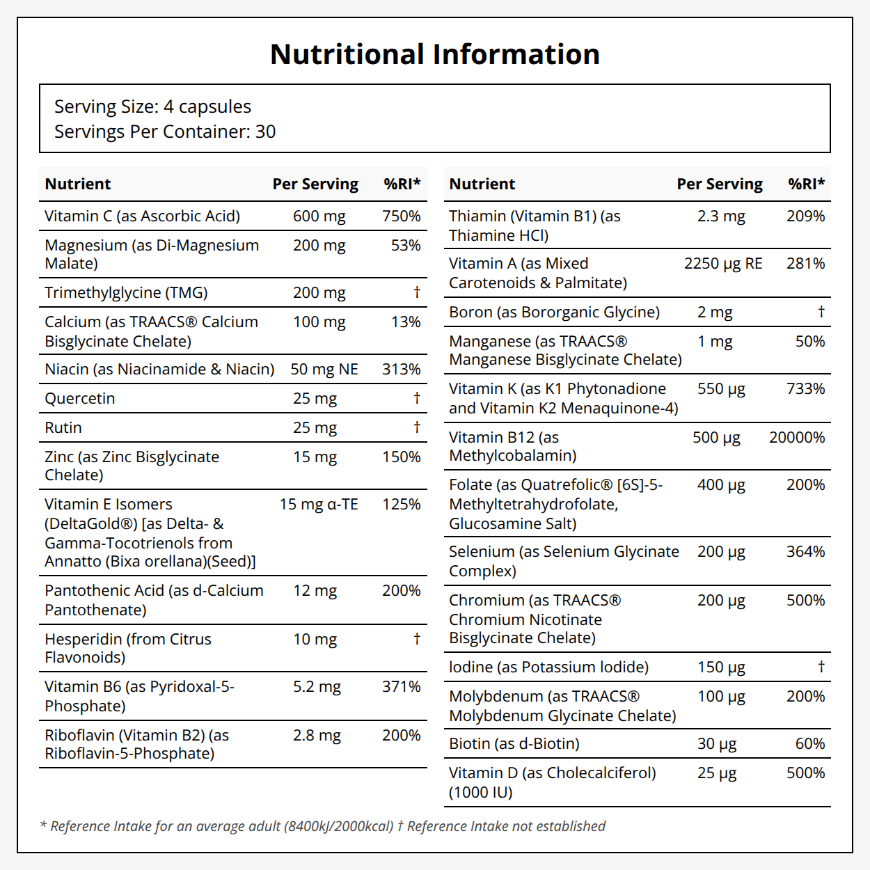 {"category":"Supplemental information Healf","compliant":"UK-Compliant","variant":"46516923629807"}