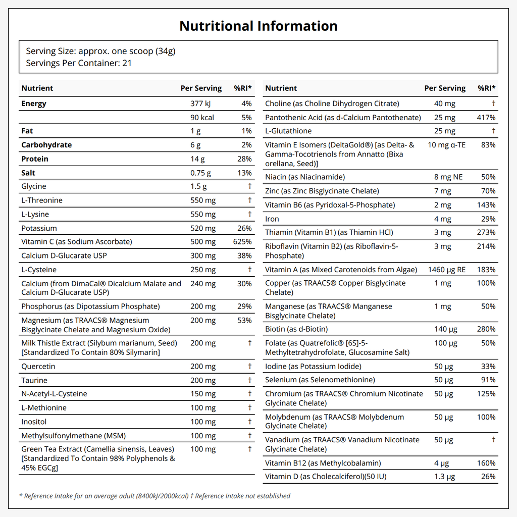 {"category":"Supplemental information Healf","compliant":"UK-Compliant","variant":"46517414101231"}