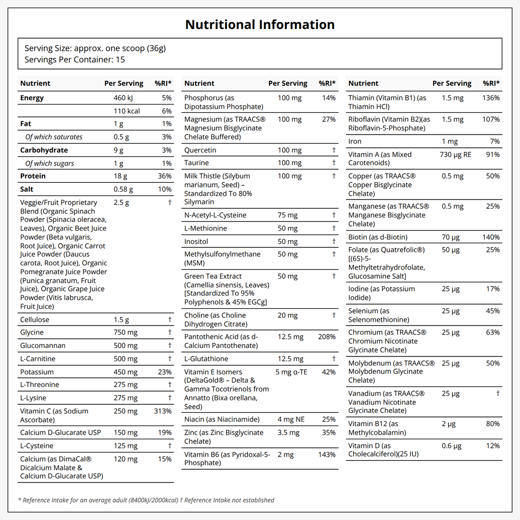 {"category":"Supplemental information Healf","compliant":"UK-Compliant","variant":"46517414166767"}