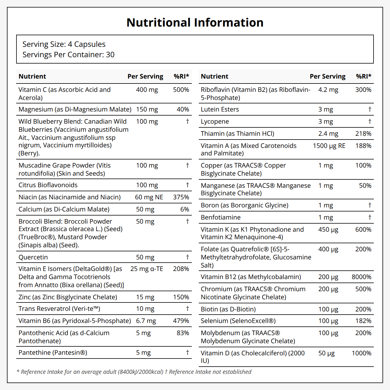 {"category":"Supplemental information Healf","compliant":"UK-Compliant","variant":"46517414068463"}