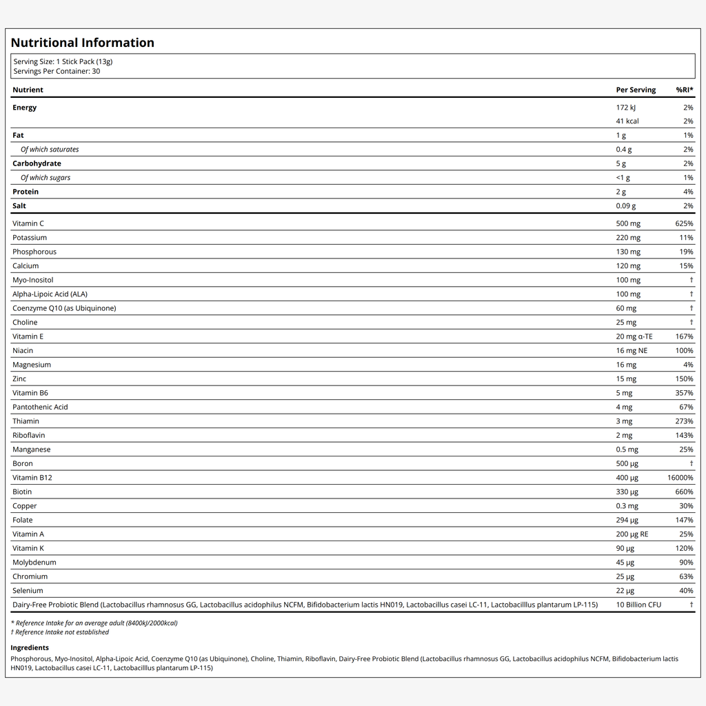 {"category":"Supplemental information","compliant":"UK-Compliant","variant":"47314599969007"}
