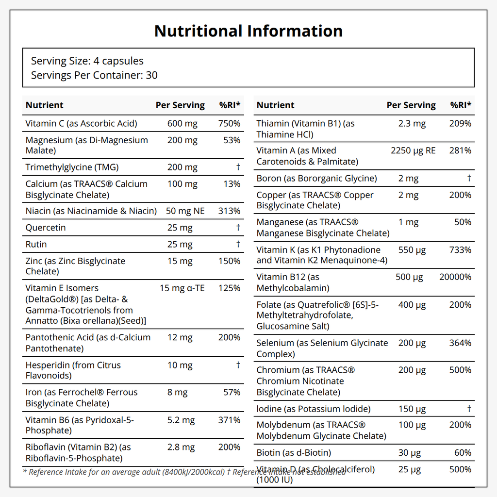 {"category":"Supplemental information Healf","compliant":"UK-Compliant","variant":"46516922253551"}