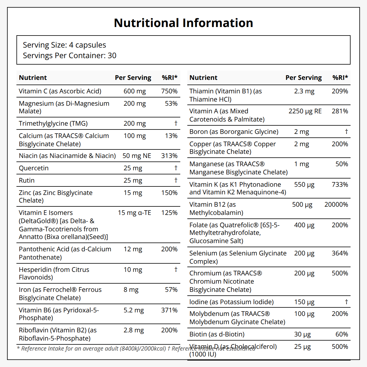 {"category":"Supplemental information Healf","compliant":"UK-Compliant","variant":"46516922253551"}