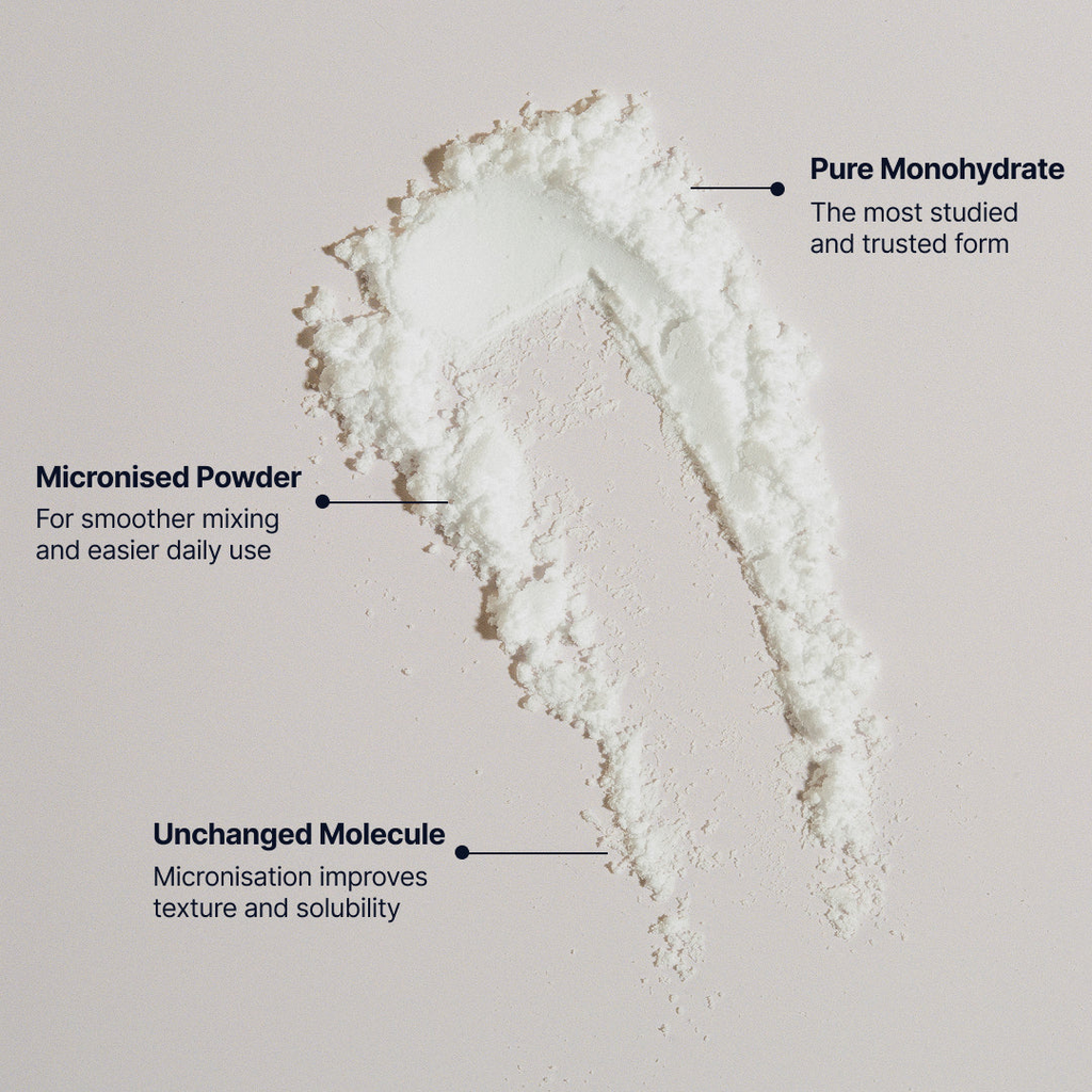 Creatine Monohydrate