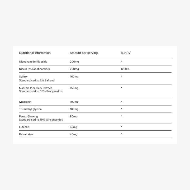 {"category":"Supplemental information","compliant":"UK-Compliant","variant":"46780129673455"}