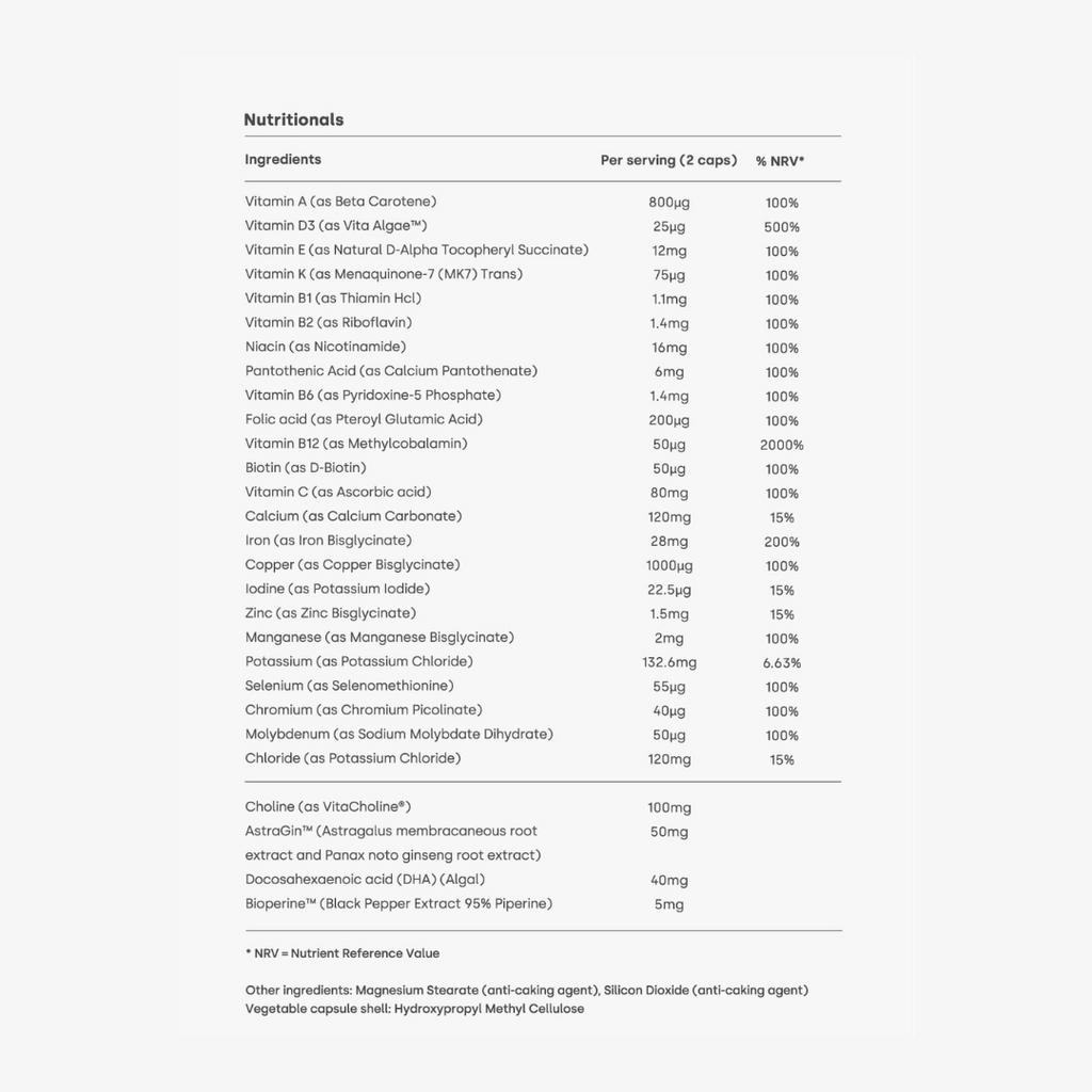 {"category":"Supplemental information","compliant":"UK-Compliant","variant":"46301907353839"}