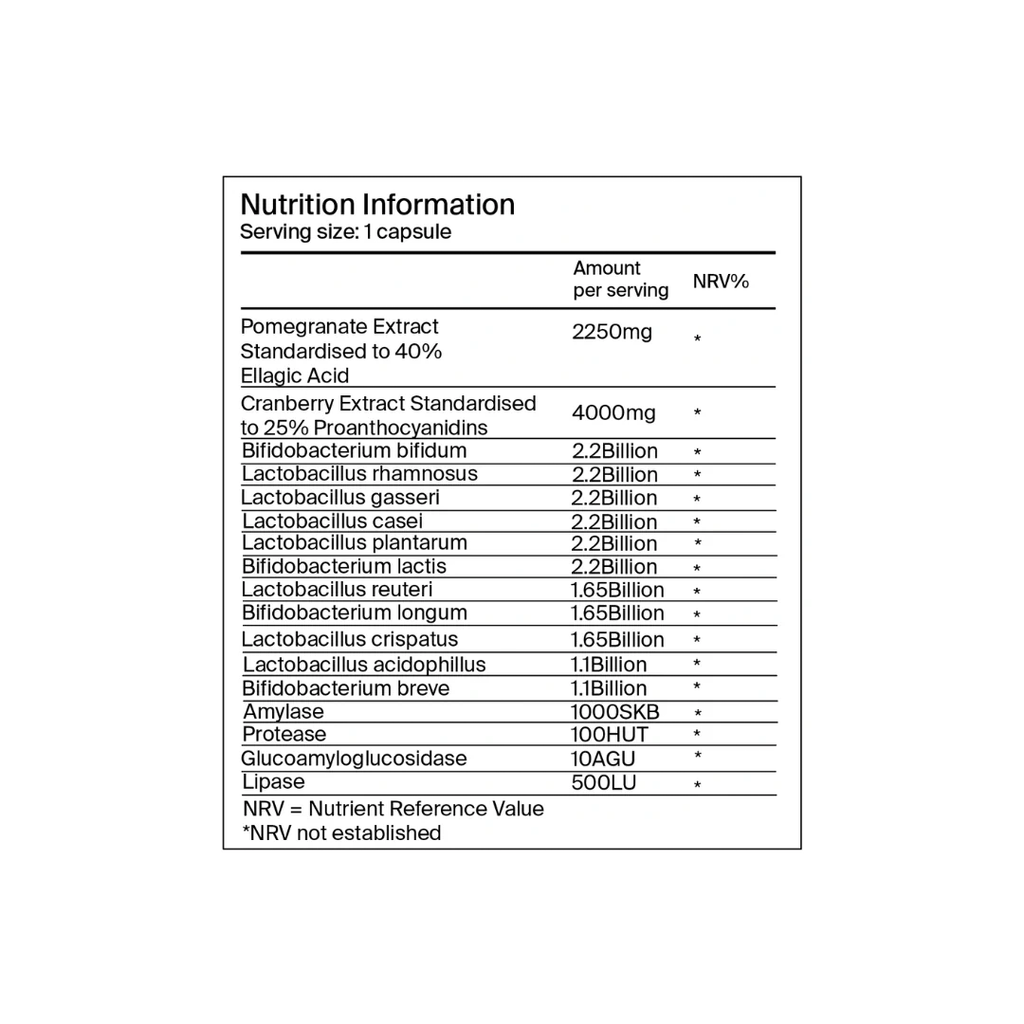 {"category":"Supplemental information","compliant":"UK-Compliant","variant":"44088502255855"}