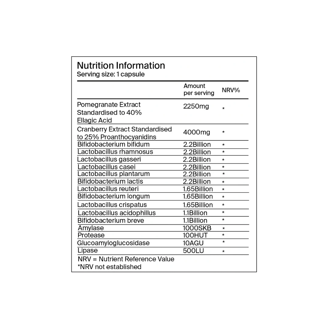 {"category":"Supplemental information","compliant":"UK-Compliant","variant":"44088502255855"}