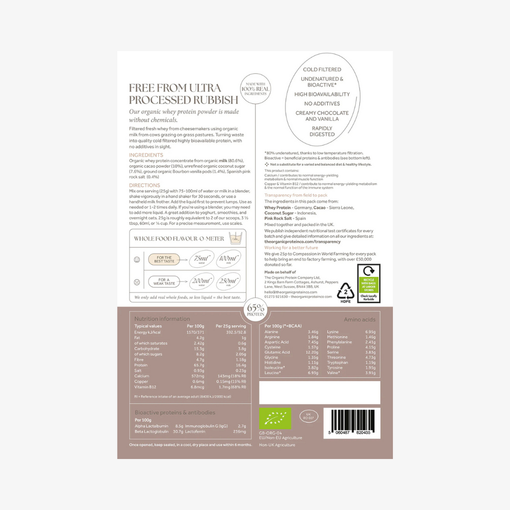 {"category":"Back of Package with Supplemental information","compliant":"UK-Compliant","variant":"46340592795887"}