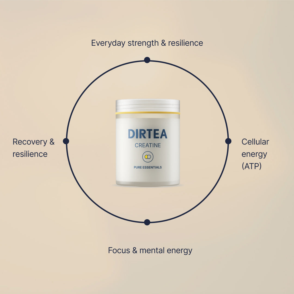 Creatine Monohydrate