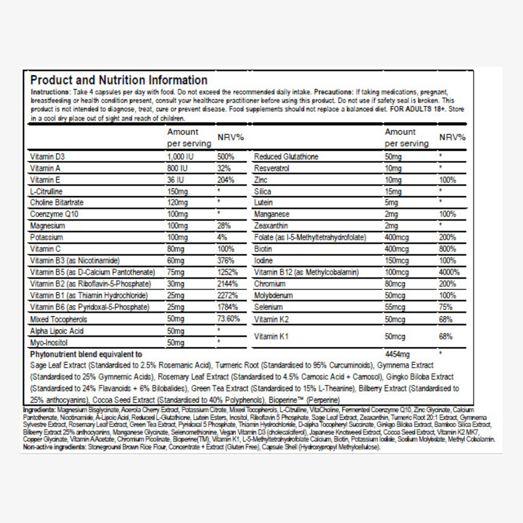 {"category":"Back of Package with Supplemental information","compliant":"UK-Compliant","variant":"46129747755247"}
