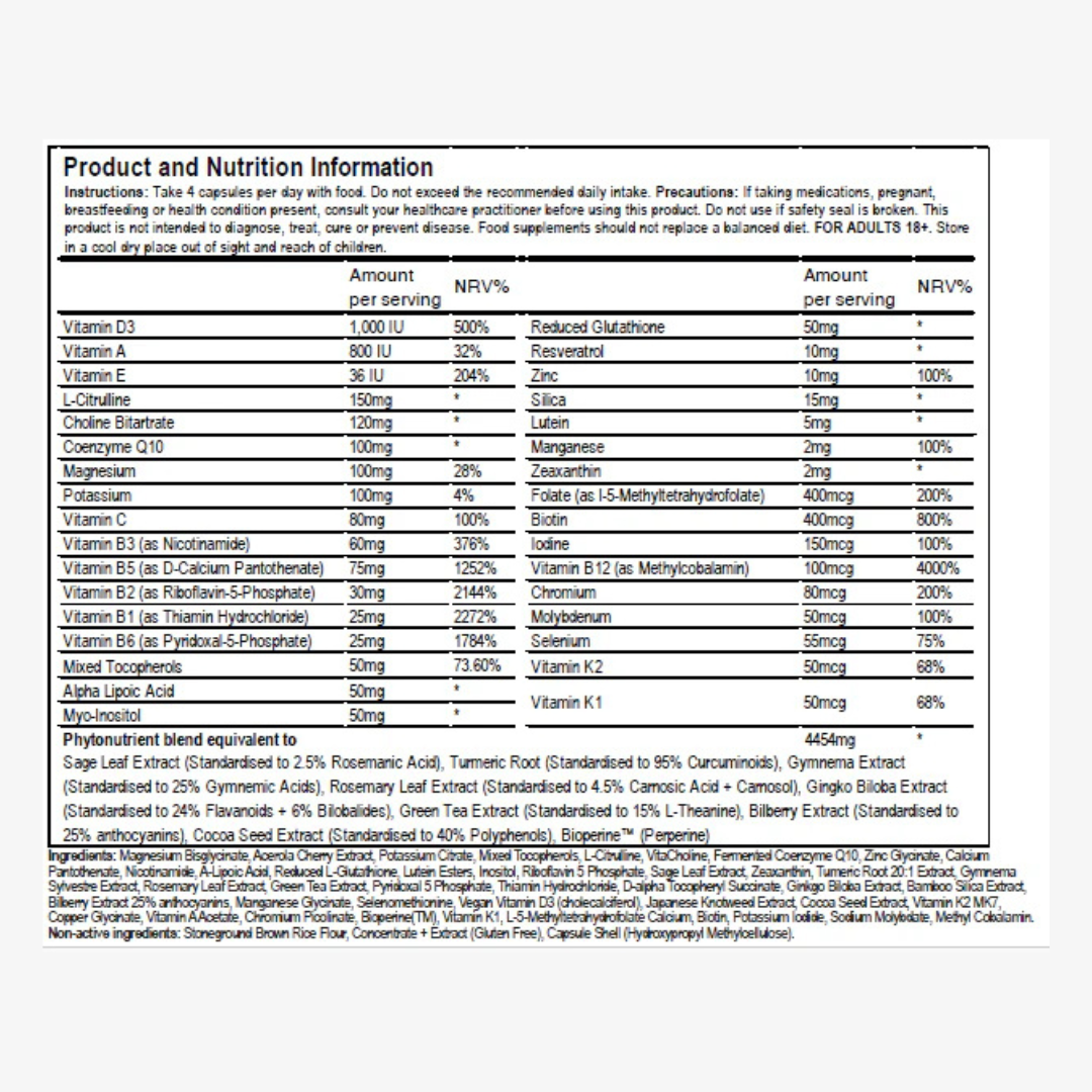 {"category":"Back of Package with Supplemental information","compliant":"UK-Compliant","variant":"46129747755247"}