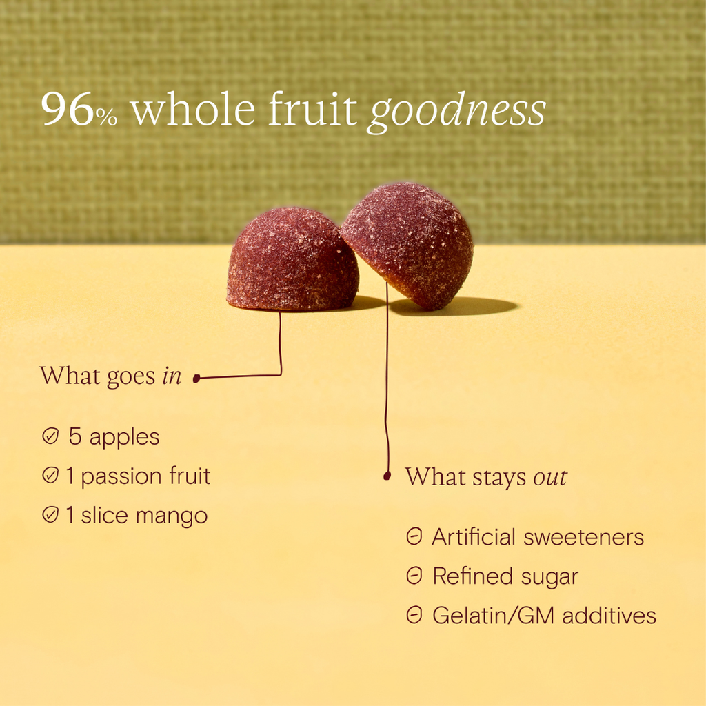 KSM-66® Ashwagandha Gummies for Children