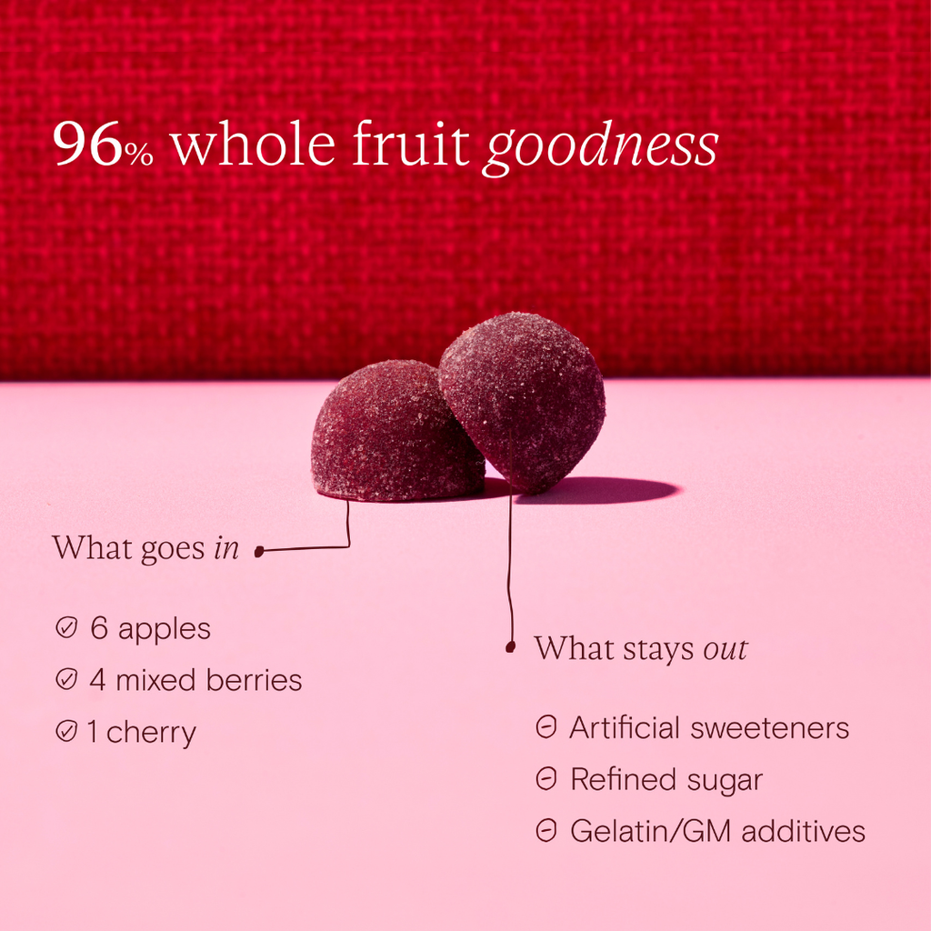 Biotic Gummies for Children