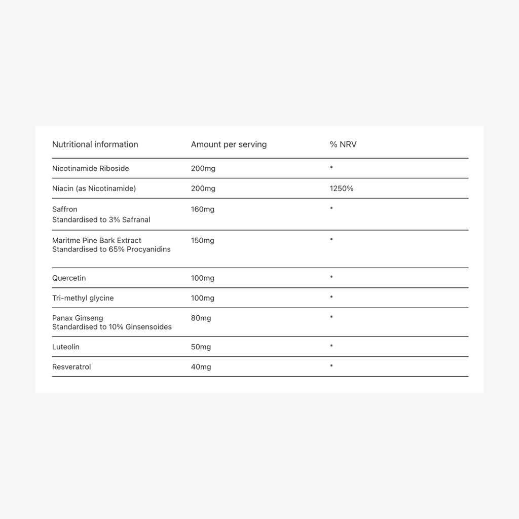 {"category":"Supplemental information","compliant":"N/A","variant":"45414558957807"}