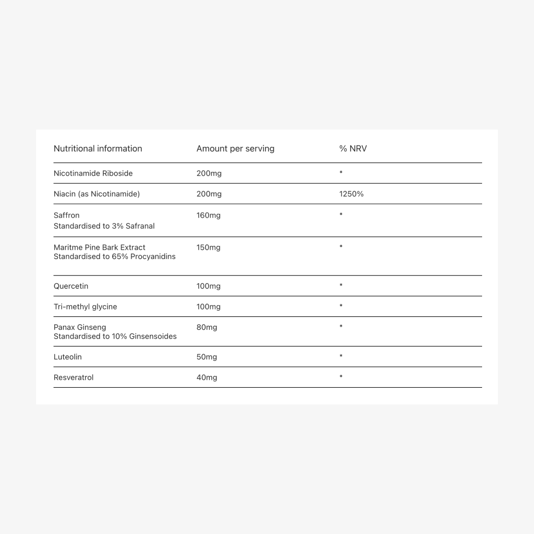 {"category":"Supplemental information","compliant":"N/A","variant":"45414558957807"}