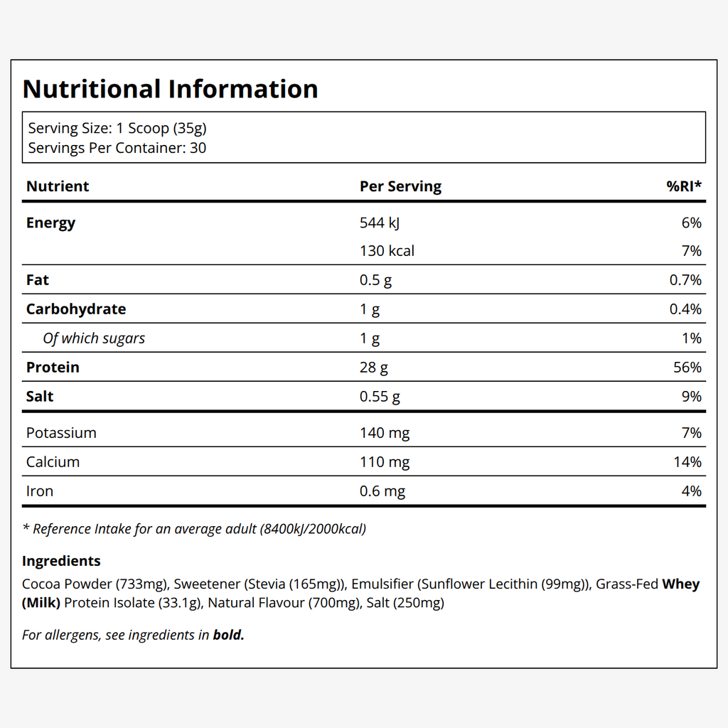 {"category":"Supplemental information Healf","compliant":"UK-Compliant","variant":"44622331019503"}