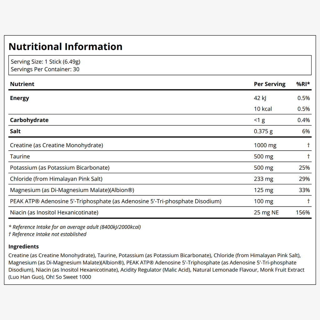 {"category":"Supplemental information Healf","compliant":"UK-Compliant","variant":"46518446325999"}