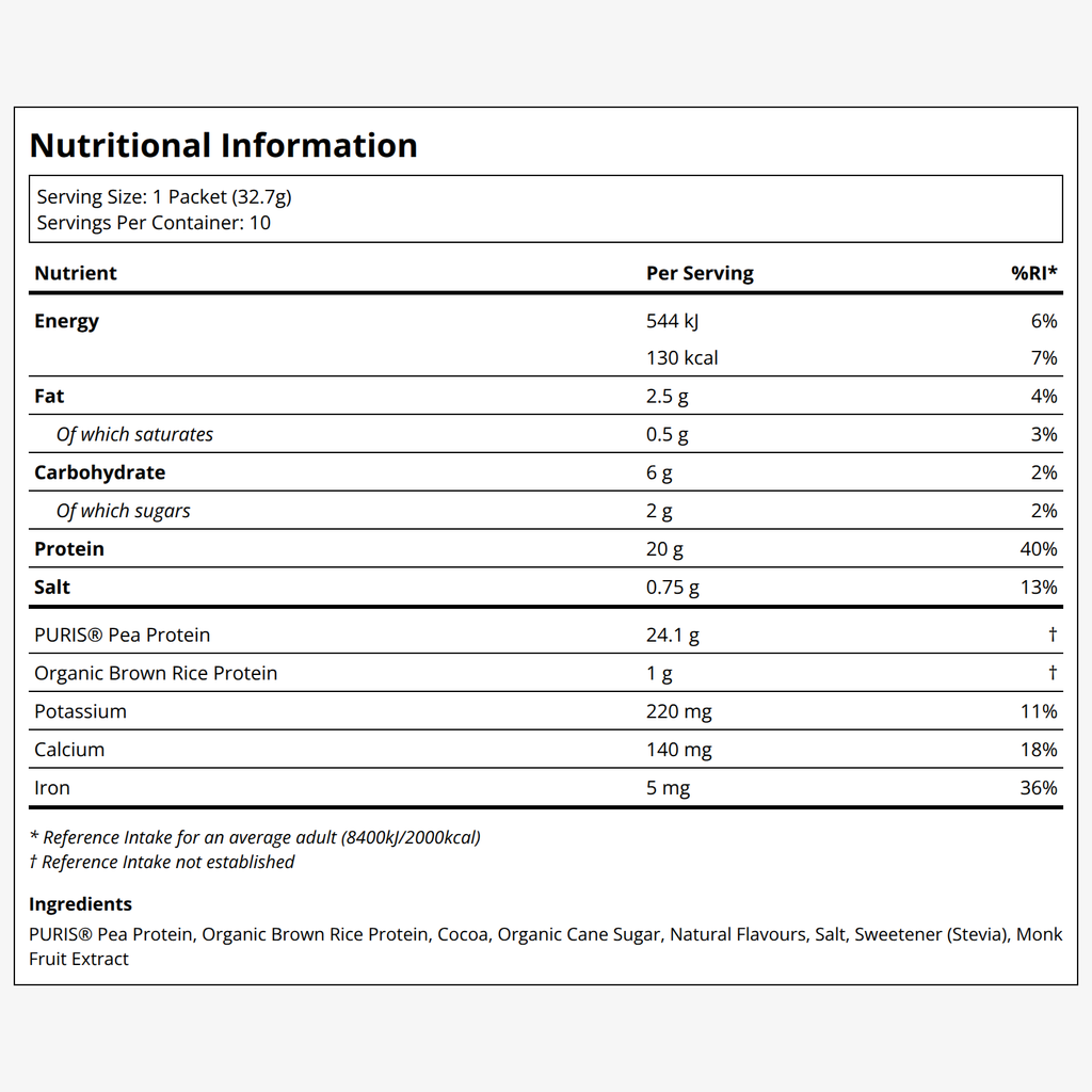 {"category":"Supplemental information Healf","compliant":"UK-Compliant","variant":"46601870639343"}