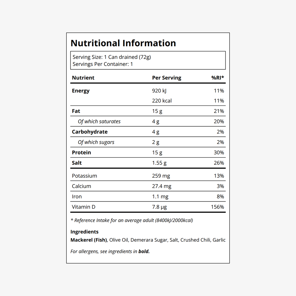 {"category":"Supplemental information Healf","compliant":"UK-Compliant","variant":"46770630525167"}
