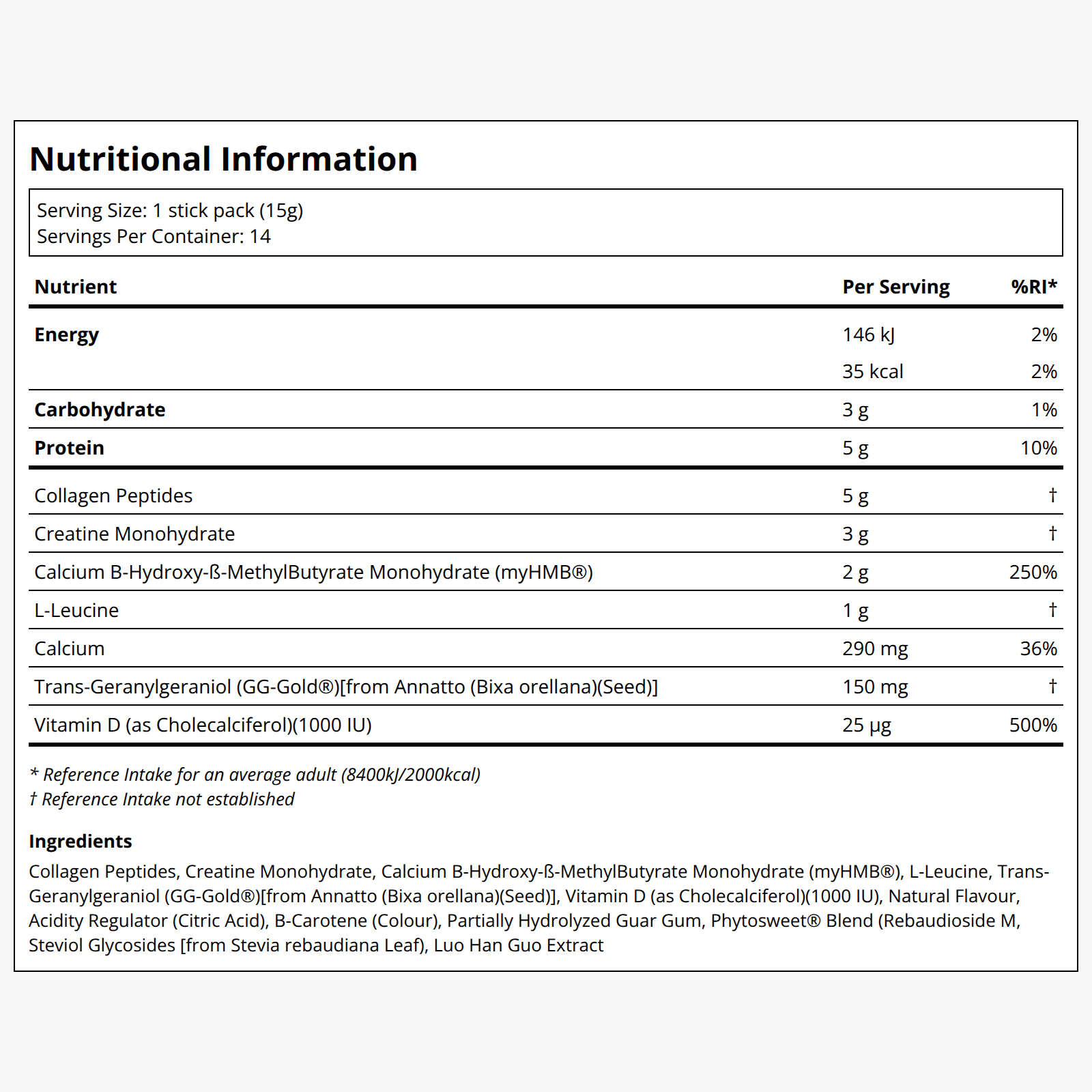 {"category":"Supplemental information Healf","compliant":"UK-Compliant","variant":"46517295284463"}