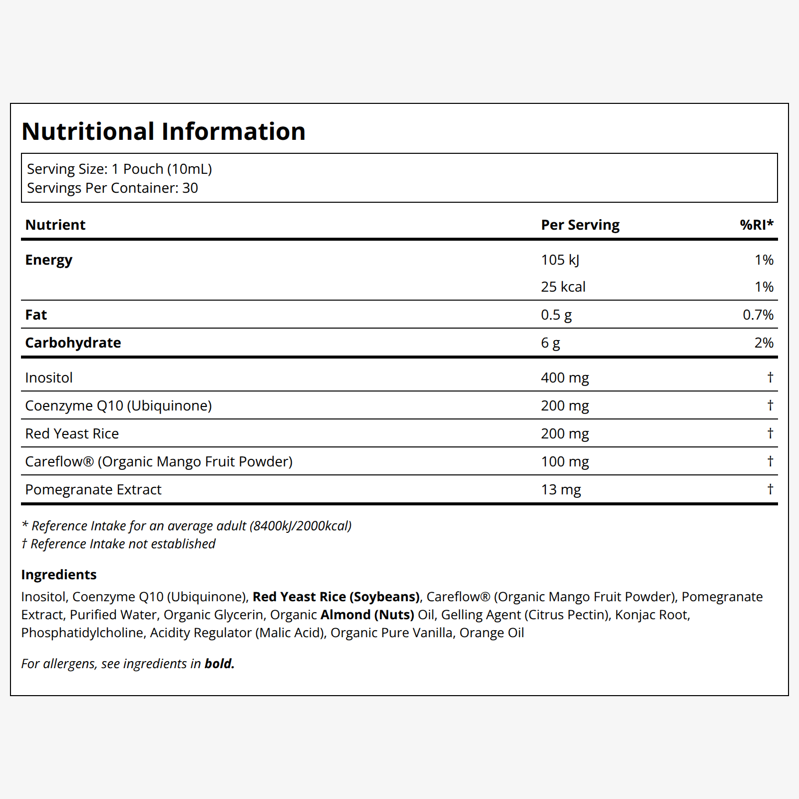 {"category":"Supplemental information Healf","compliant":"UK-Compliant","variant":"46334663262447"}