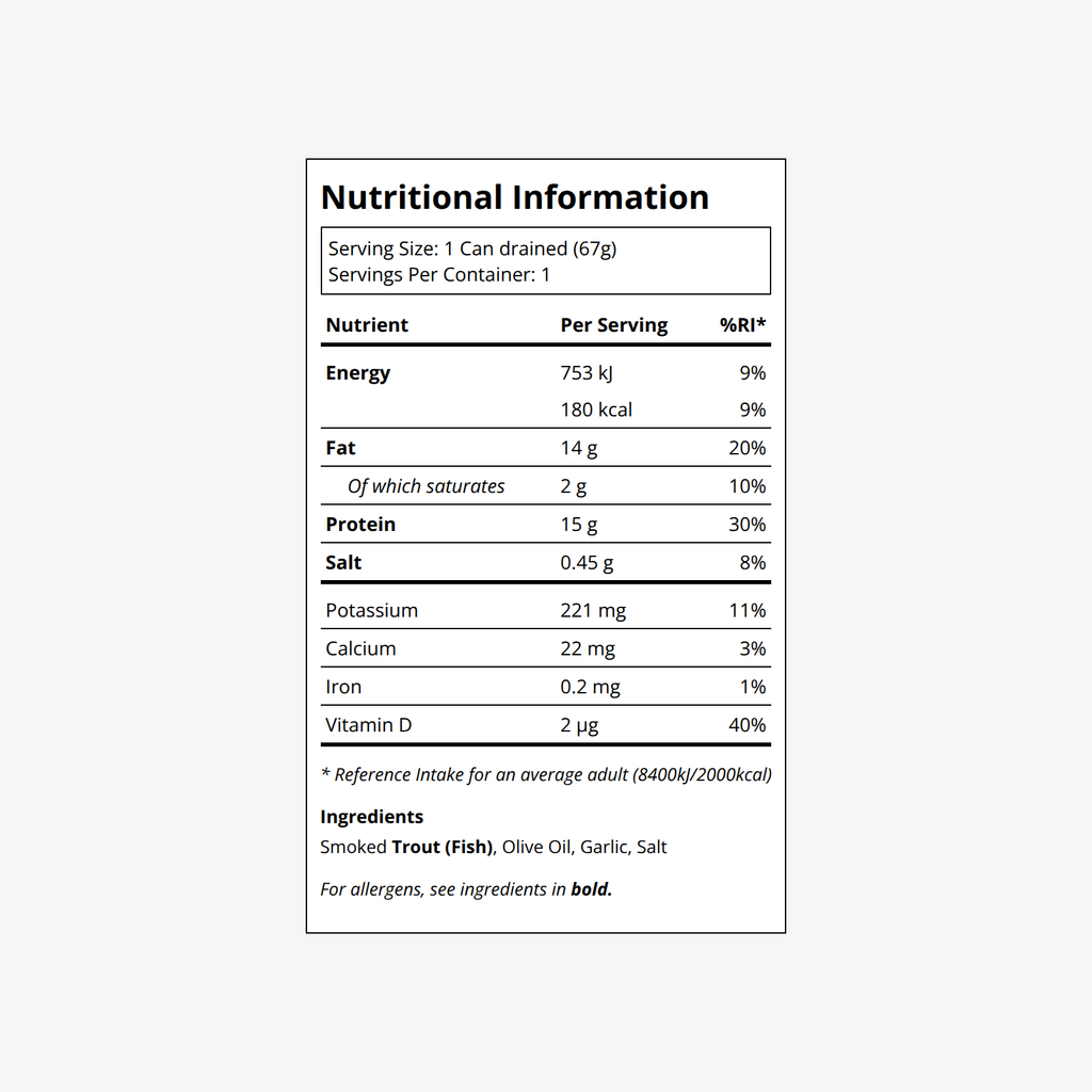 {"category":"Supplemental information Healf","compliant":"UK-Compliant","variant":"46770630426863"}