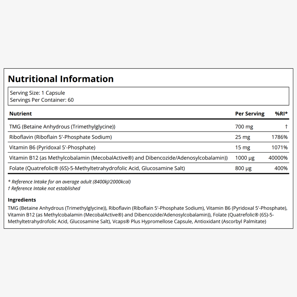{"category":"Supplemental information Healf","compliant":"UK-Compliant","variant":"44694302949615"}
