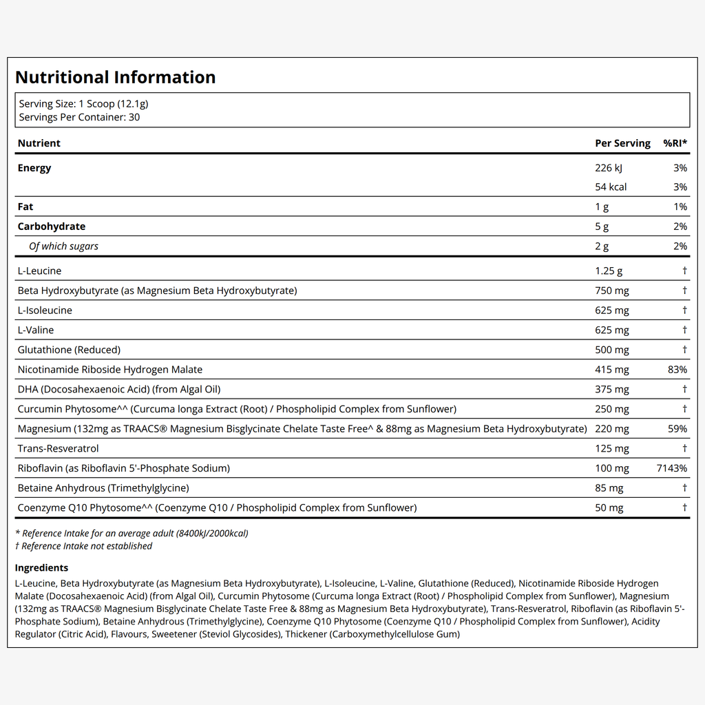 {"category":"Supplemental information Healf","compliant":"UK-Compliant","variant":"46441967517935"}