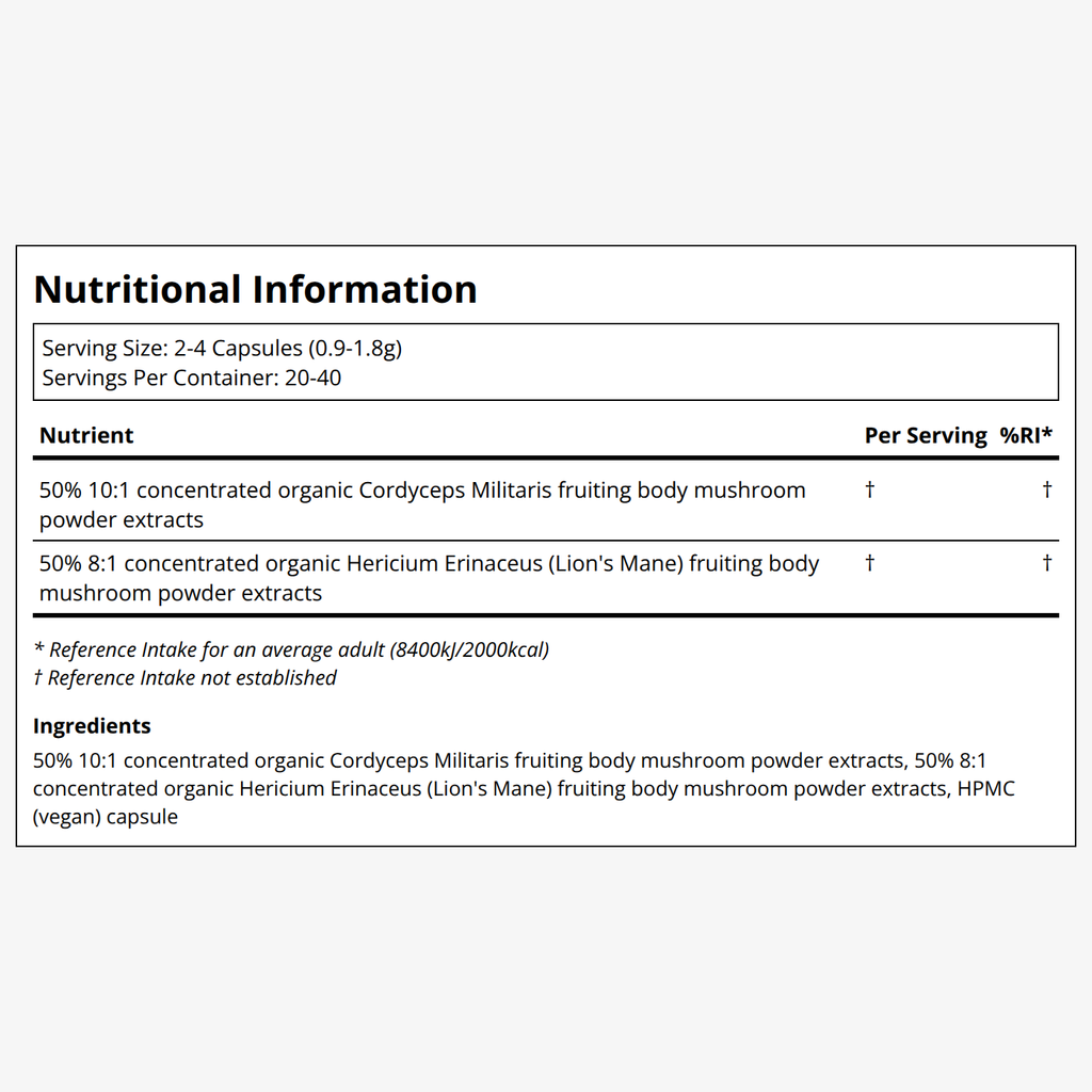 {"category":"Supplemental information","compliant":"UK-Compliant","variant":"44722672140527"}