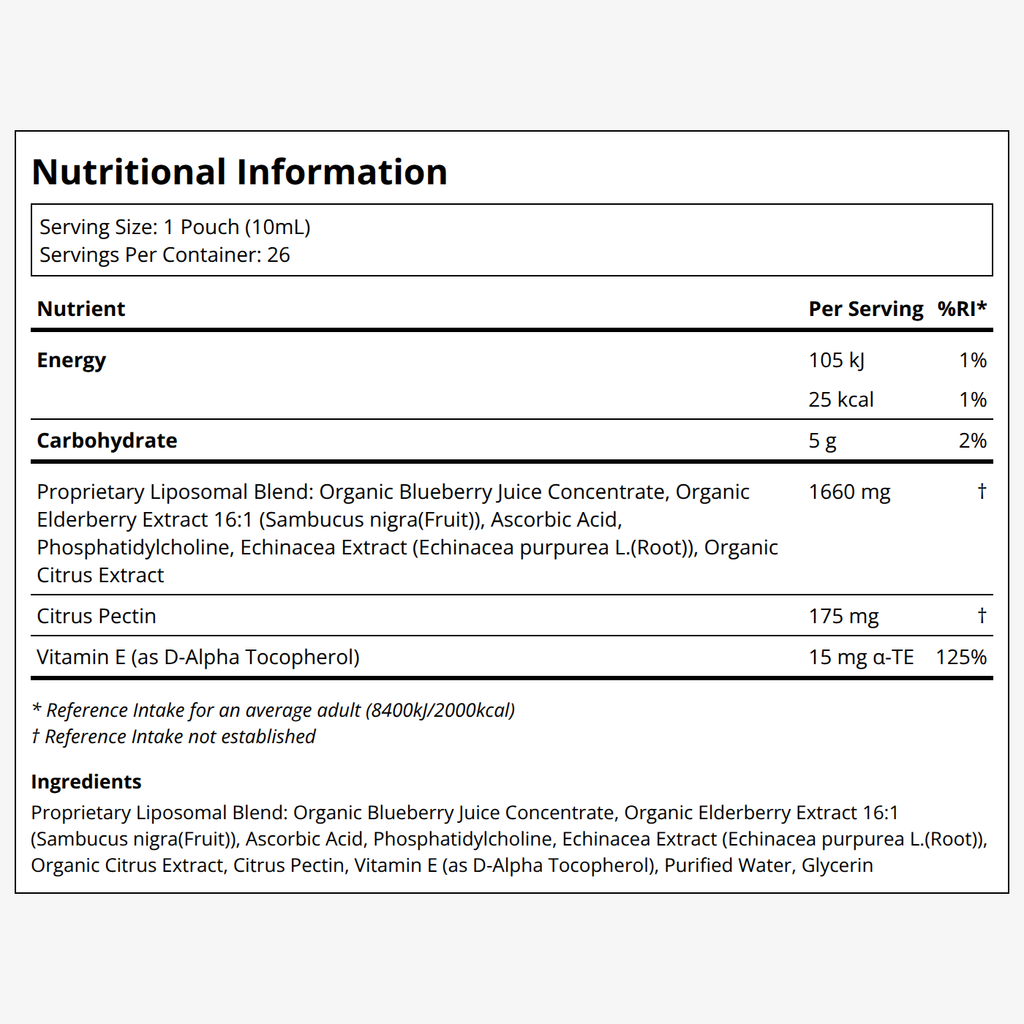 {"category":"Supplemental information Healf","compliant":"UK-Compliant","variant":"46334657986799"}