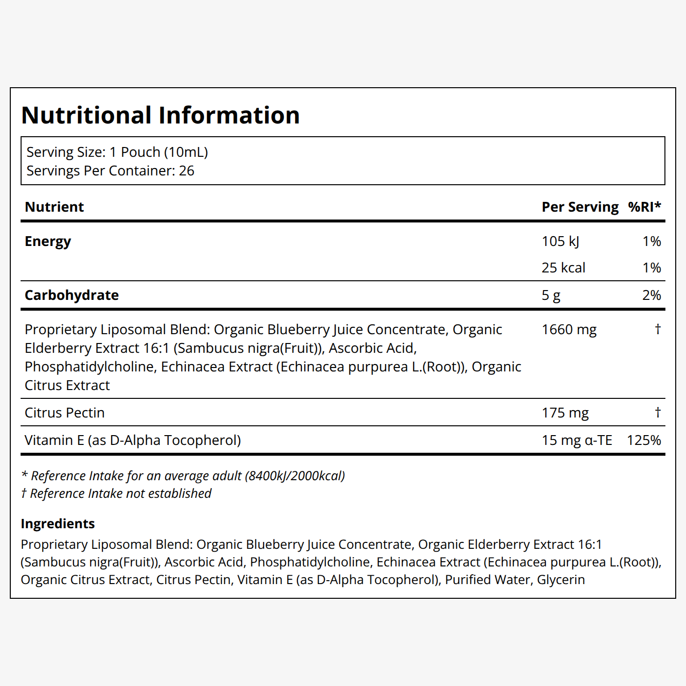 {"category":"Supplemental information Healf","compliant":"UK-Compliant","variant":"46334657986799"}