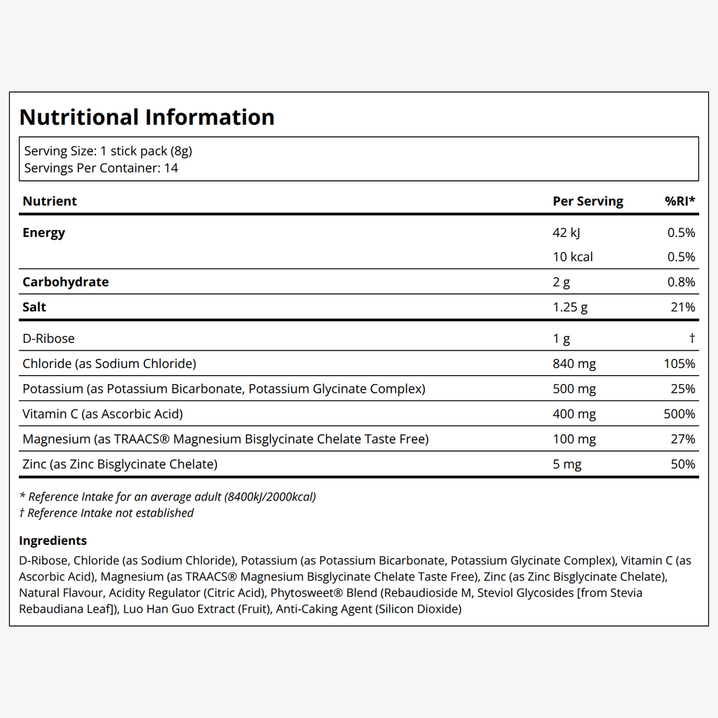{"category":"Supplemental information Healf","compliant":"UK-Compliant","variant":"46517046345967"}
