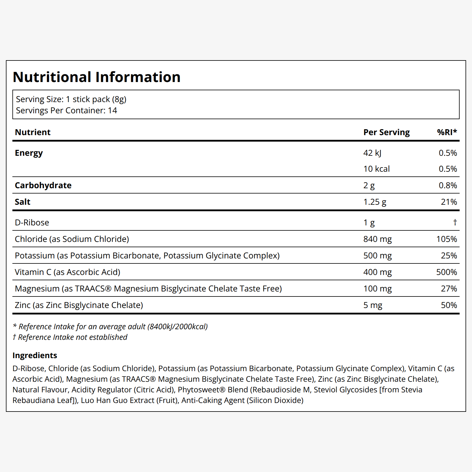 {"category":"Supplemental information Healf","compliant":"UK-Compliant","variant":"46517046345967"}