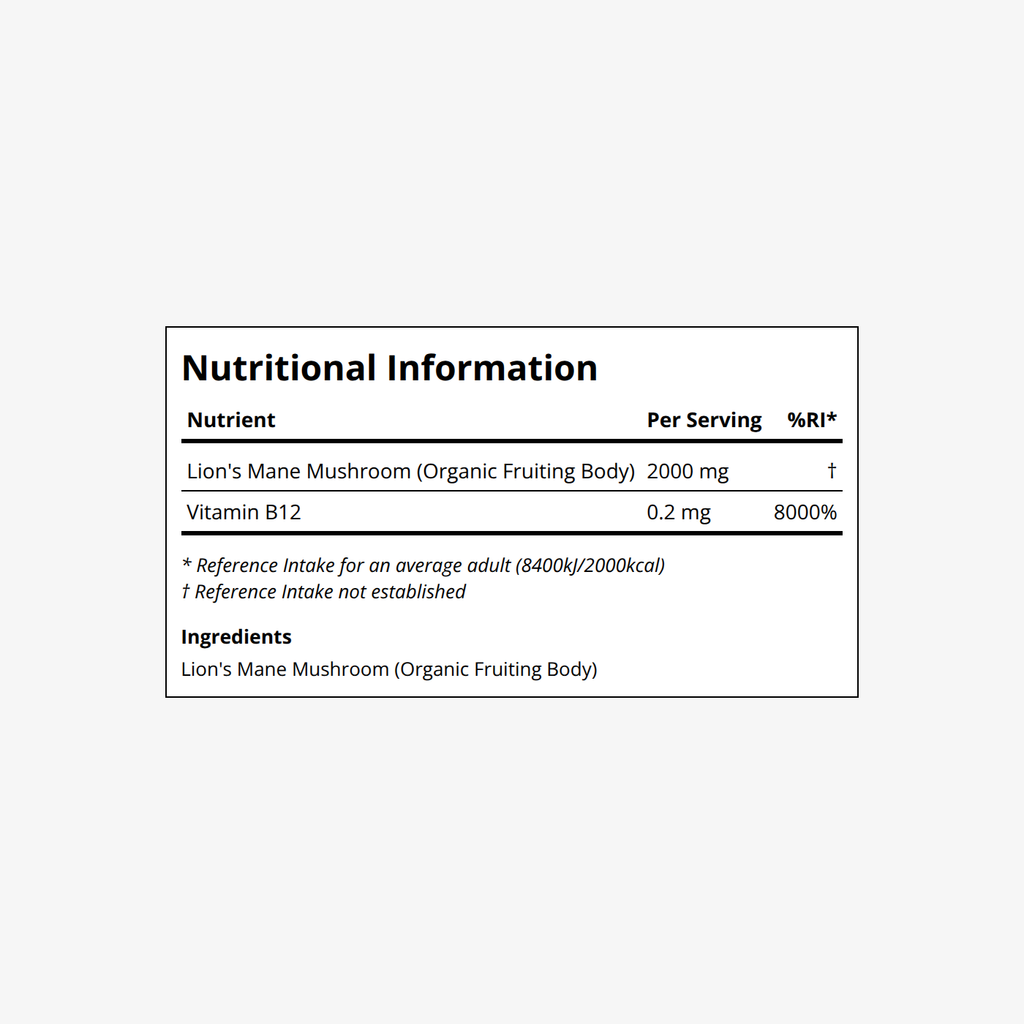 {"category":"Supplemental information","compliant":"UK-Compliant","variant":"46394402734319"}