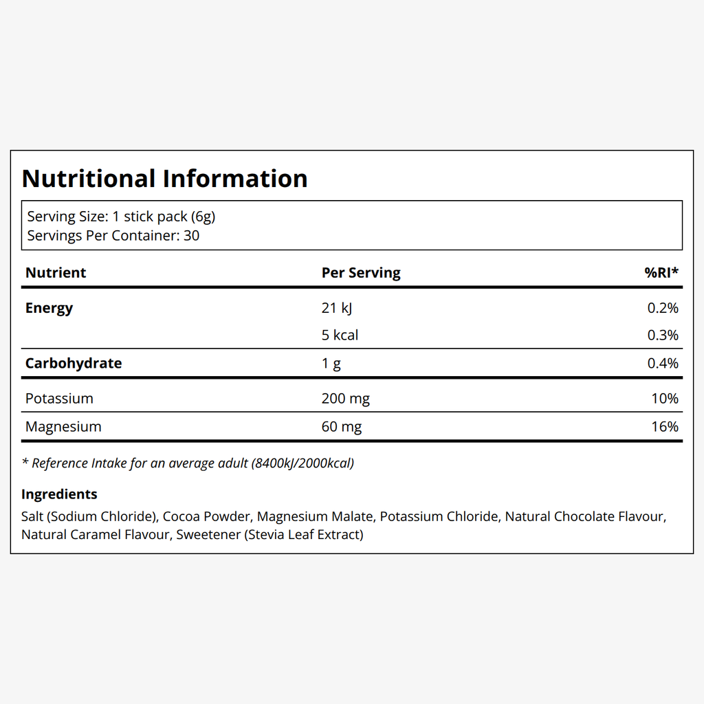 {"category":"Supplemental information","compliant":"UK-Compliant","variant":"44229162926319"}