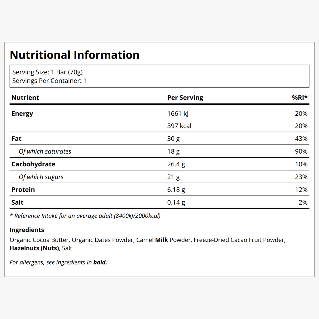 {"category":"Supplemental information Healf","compliant":"UK-Compliant","variant":"46747891859695"}