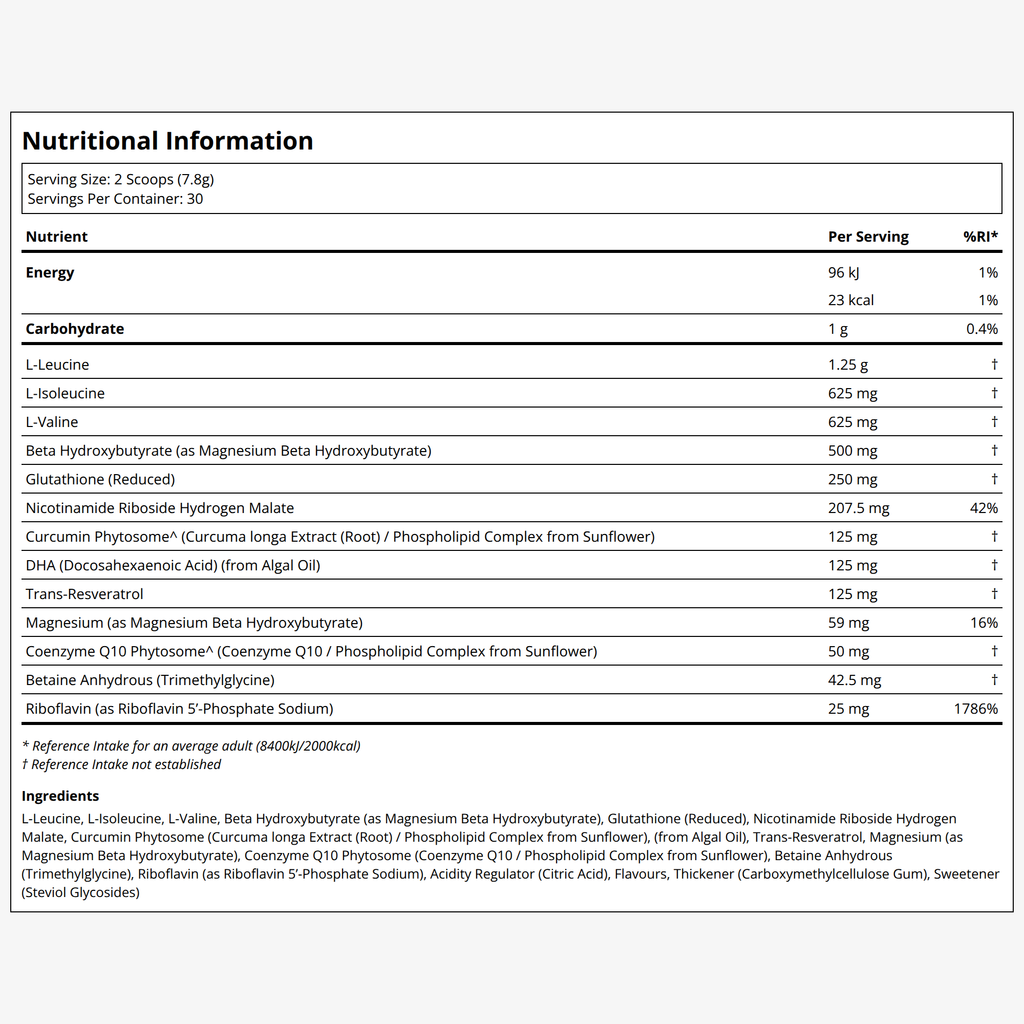 {"category":"Supplemental information Healf","compliant":"UK-Compliant","variant":"44178380849391"}