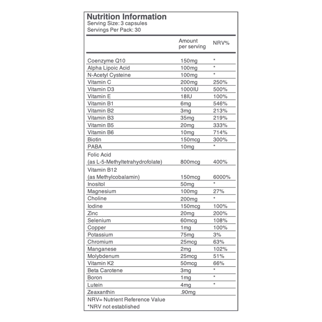 {"category":"Supplemental information","compliant":"UK-Compliant","variant":"46333199483119"}