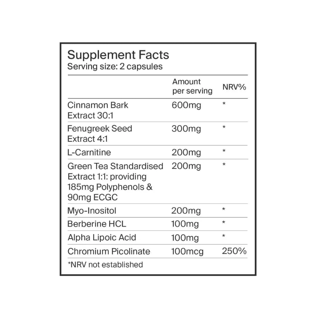 Metabolic Fix
